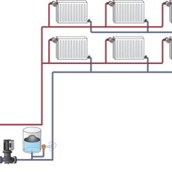 Šildymo-sistemų-montavimasdvejų-vamzdžiu_1