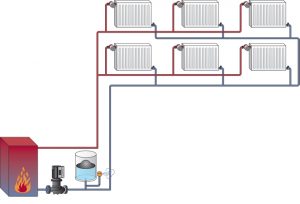 Šildymo-sistemų-montavimasdvejų-vamzdžiu_1